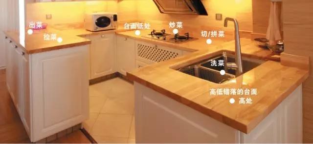 廚房高低錯(cuò)點(diǎn)